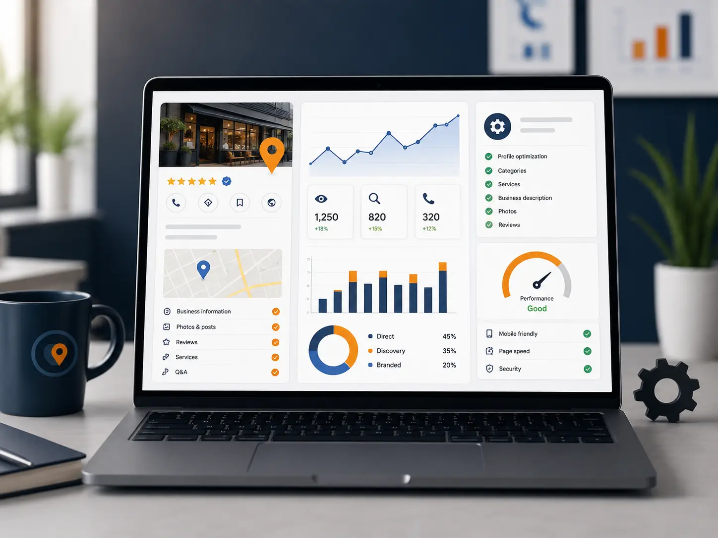 Optimización Digital